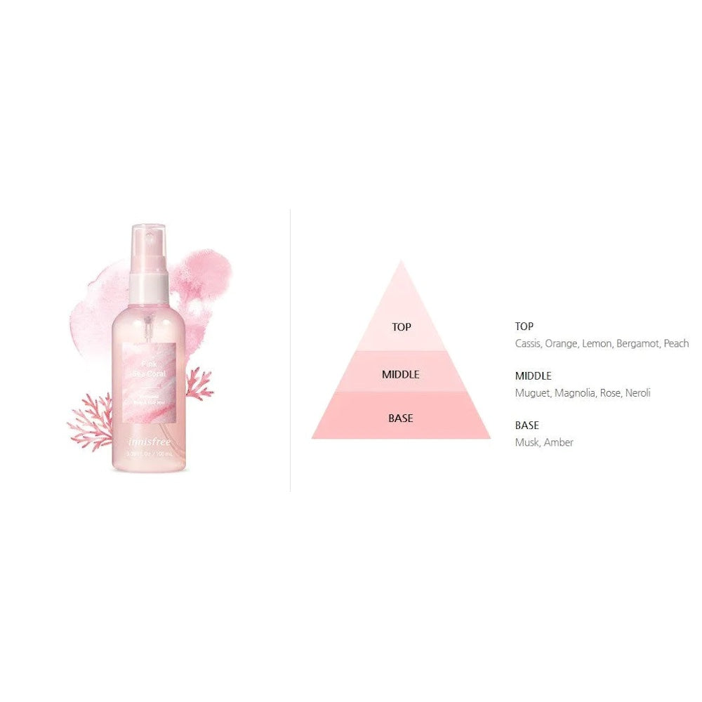 How to apply Perfumed Body & Hair Mist - Pink Sea Coral for lasting fragrance